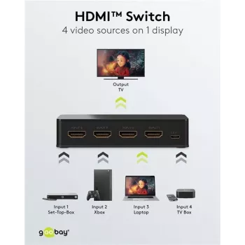 Goobay switch HDMI™ 4 to 1 (4K @ 60 Hz) (58489)