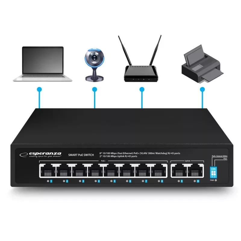 Esperanza ENS106 switch PoE 10 porte 10/100 96 W