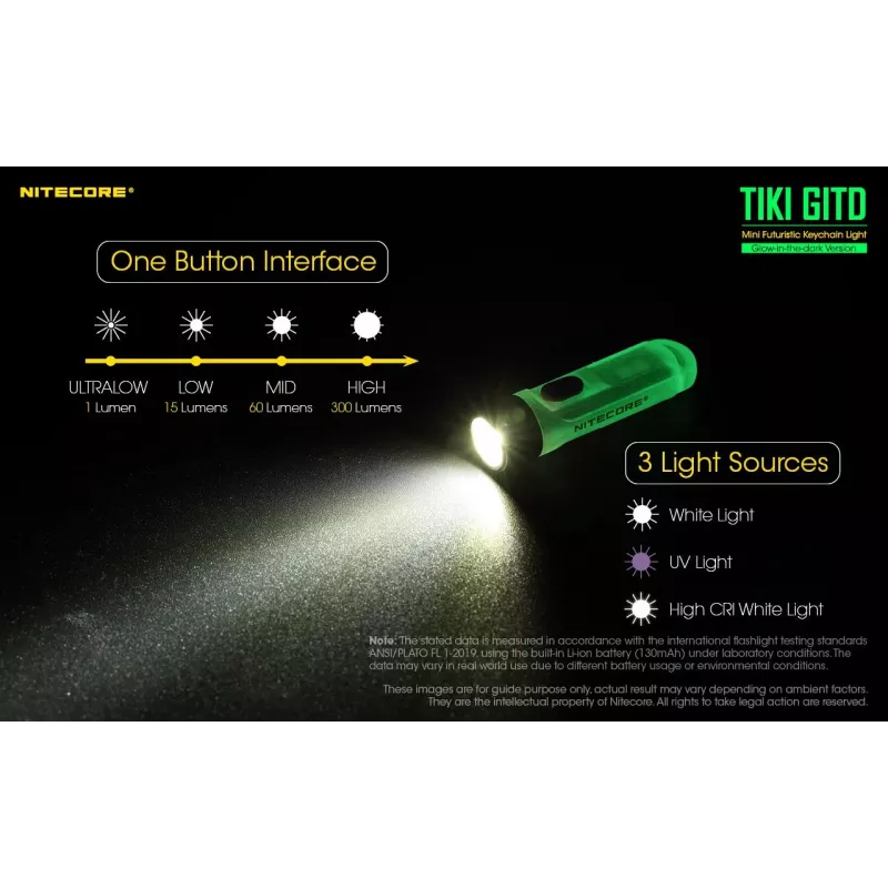 Nitecore TIKI GITD torcia, serie T, 300 lumen