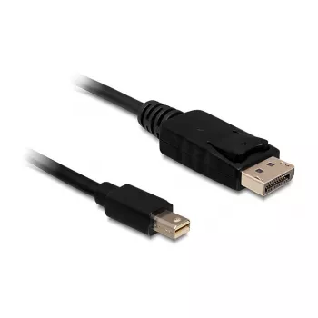 Cavo Mini DisplayPort a DisplayPort DeLOCK 83984 0,5 m nero