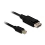 Cavo Mini DisplayPort a DisplayPort DeLOCK 83984 0,5 m nero