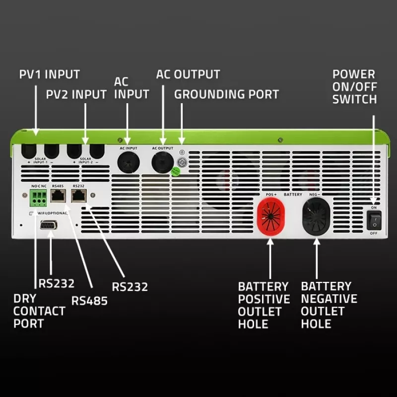 Inverter solare ibrido off-grid Qoltec 11000W