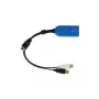 Raritan D2CIM-DVUSB-HDMI modulo interfaccia computer