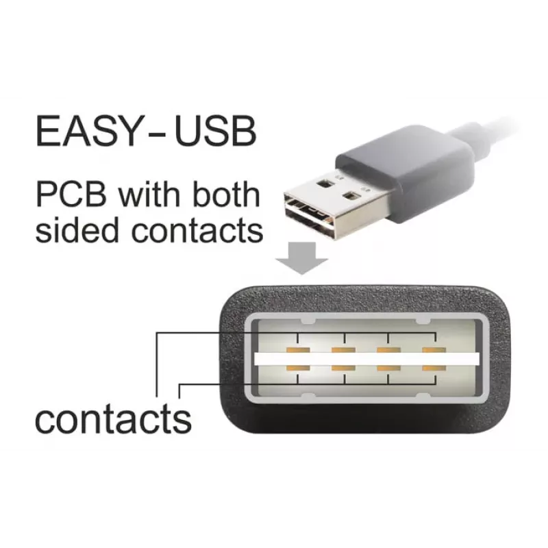 Cavo USB DeLOCK 3 m USB 2.0 A - Mini-USB m/m