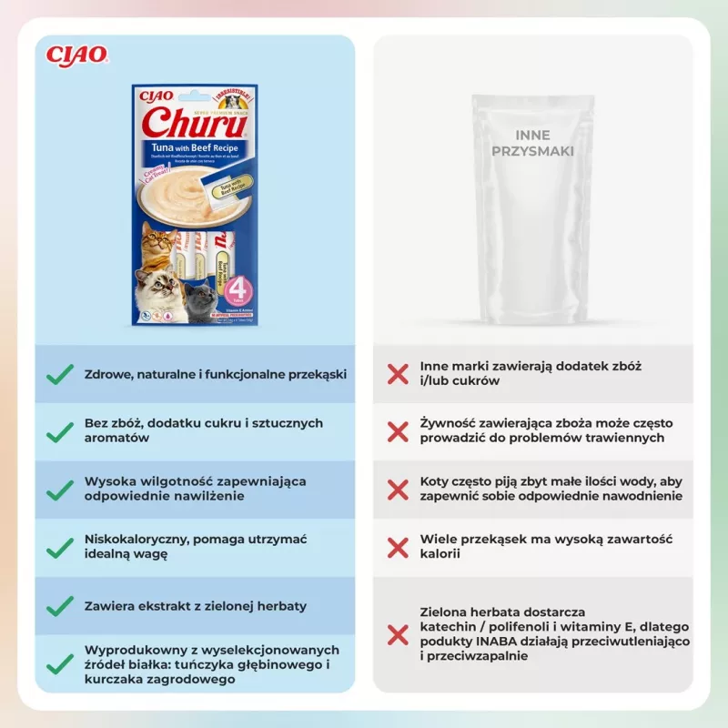INABA Churu tonno con ricetta manzo - snack per gatti - 4x14 g