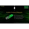 Nitecore TIKI GITD torcia, serie T, 300 lumen