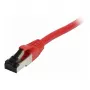 Synergy21 Cavo patch RJ45, CAT8.1 2000 MHz, 0,25 m, rosso, S-STP(S/FTP), TPE/LSZH(SuperFlex), AWG26,
