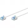 Goobay Cavo patch CAT 6A ultra-flessibile sottile U/UTP bianco - connettore extra-corto (74285)