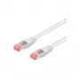 Cavo patch Wentronic Goobay CAT 6, S/FTP (PiMF), bianco, 1,5 m – LSZH senza alogeni, rame (95587)