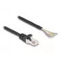 Cavo DeLOCK RJ50 connettore maschio su estremità libere S/FTP 0,25 m nero