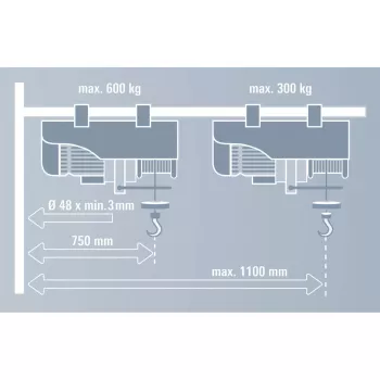 Braccio orientabile GT-SA 1100, supporto grigio, per fune