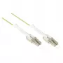 Good Connections cavo patch in fibra ottica duplex OM5 LC/LC, multimode 50/125 µm, Uniboot, LSZH, polarità intercambiabile, 0,5 m (LW-U8005LC5)