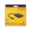 Splitter video DeLOCK 87719