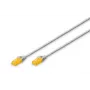 DIGITUS Cavo patch slim CAT 6A U/UTP RJ-45 Cat6a 2m grigio