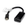 Value 12.99.3143 adattatore per cavo video Mini DisplayPort HDMI Type-A (standard) nero (12.99.3143)