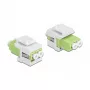 Modulo Keystone LC Duplex femmina su LC Duplex femmina DeLOCK 86816