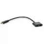 Adattatore DAC audio USB-C a doppio 3,5 mm Equip, USB C, connettore maschio, 2 x 3,5 mm, connettore femmina, 0,15 m, nero