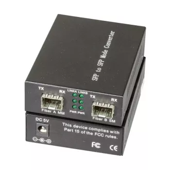 EFB Elektronik EFB-Elektronik EL031 - Convertitore multimediale - GigE - 1000Base-X - SFP (mini-GBIC)