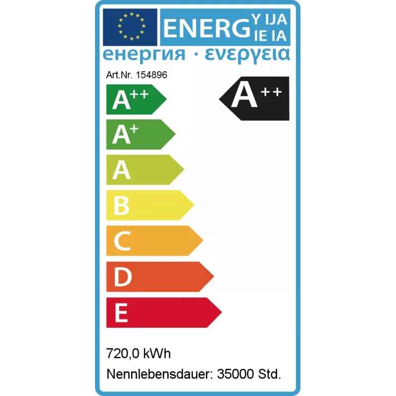 Synergy 21 LED Faretto per oggetti/stadi 720W IP66 cw