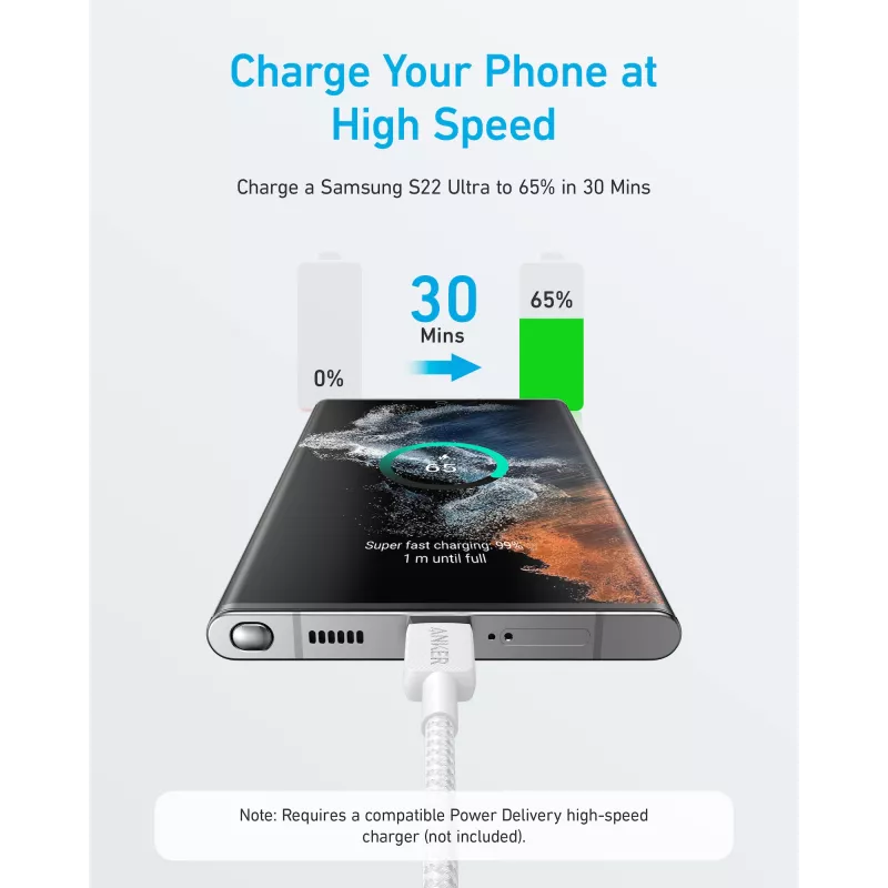 Cavo USB-C a USB-C Anker 322 — 1,8 m, bianco