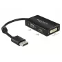 DeLOCK 0,16 m DisplayPort/VGA+HDMI+DVI VGA (D-Sub)+ HDMI + DVI nero
