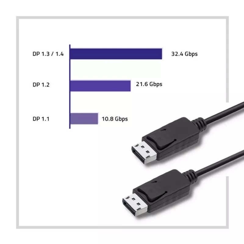Cavo DisplayPort Qoltec 50374 3 m nero
