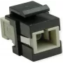 ROLINE adattatore keystone fibra ottica SC/SC simplex, multimodale, OM2 (21.17.0053)