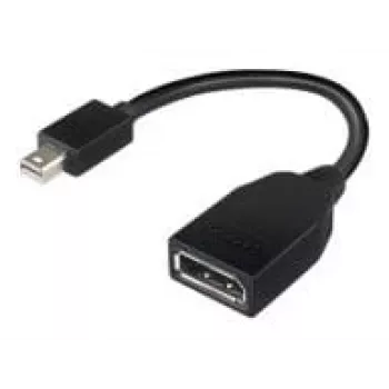 Lenovo 4X90L13971 cavo DisplayPort Mini DisplayPort nero
