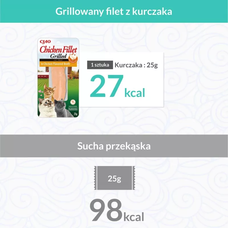 INABA Ciao filetto di pollo grigliato in brodo con gusto pollo - snack per gatti - 25 g