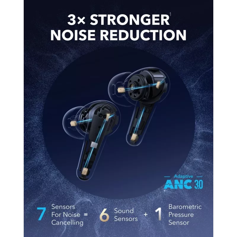 Auricolari Wireless Anker Soundcore Liberty 4 PRO