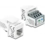 Modulo Keystone DELOCK RJ11 a morsettiera a 4 poli, bianco