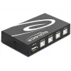 Switch Box con filo DeLOCK 87634