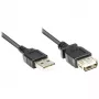 Good Connections cavo di prolunga USB 2.0 connettore maschio A a connettore femmina A - nero - 1,8m