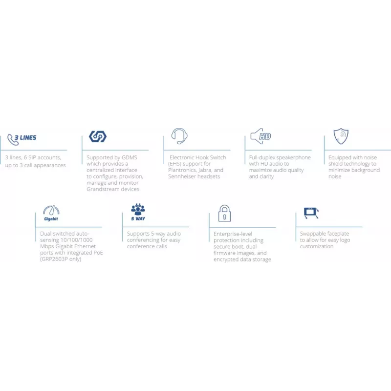 Telefono IP Grandstream Networks GRP2603P Nero