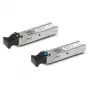 Modulo ricetrasmettitore in fibra ottica PLANET MGB-SX2