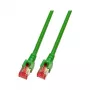 EFB-Elektronik cavo patch RJ45 Cat. 6 S/FTP LSZH verde 0,15 m