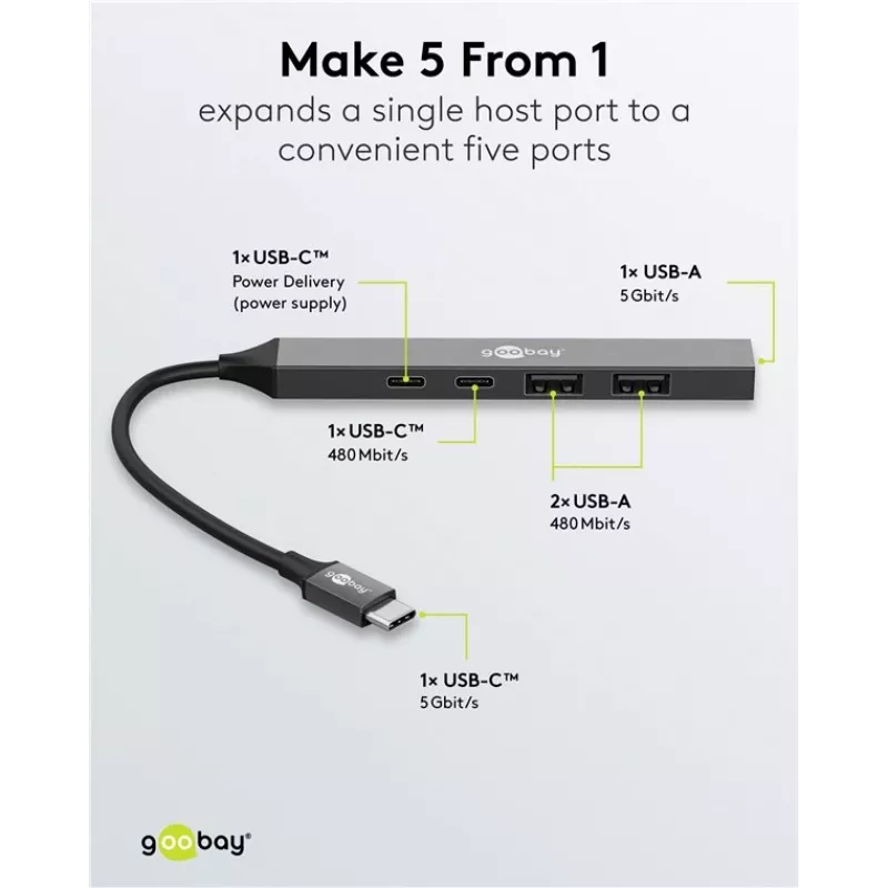Hub USB Goobay Slim a 5 porte, USB-C™ a USB-C™/USB-A, USB 3.2 (74460)