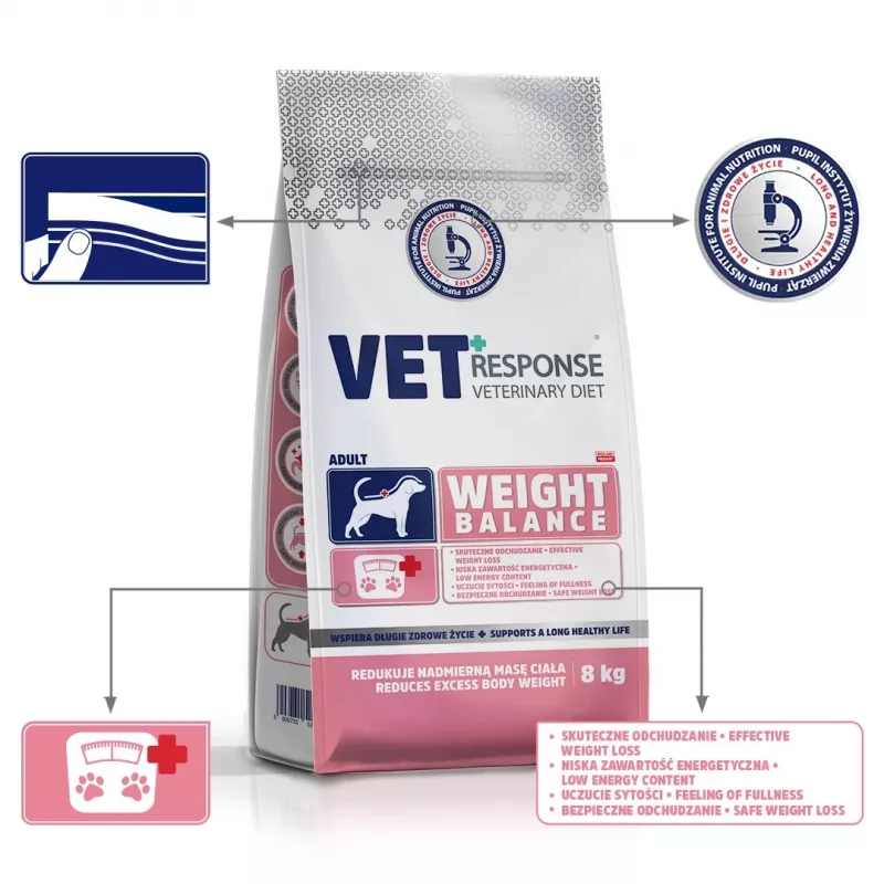 VET RESPONSE Peso balance - crocchette per cani - 8 kg
