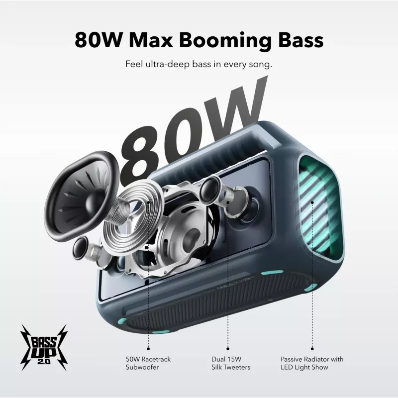 Altoparlante Soundcore Boom 2 blu