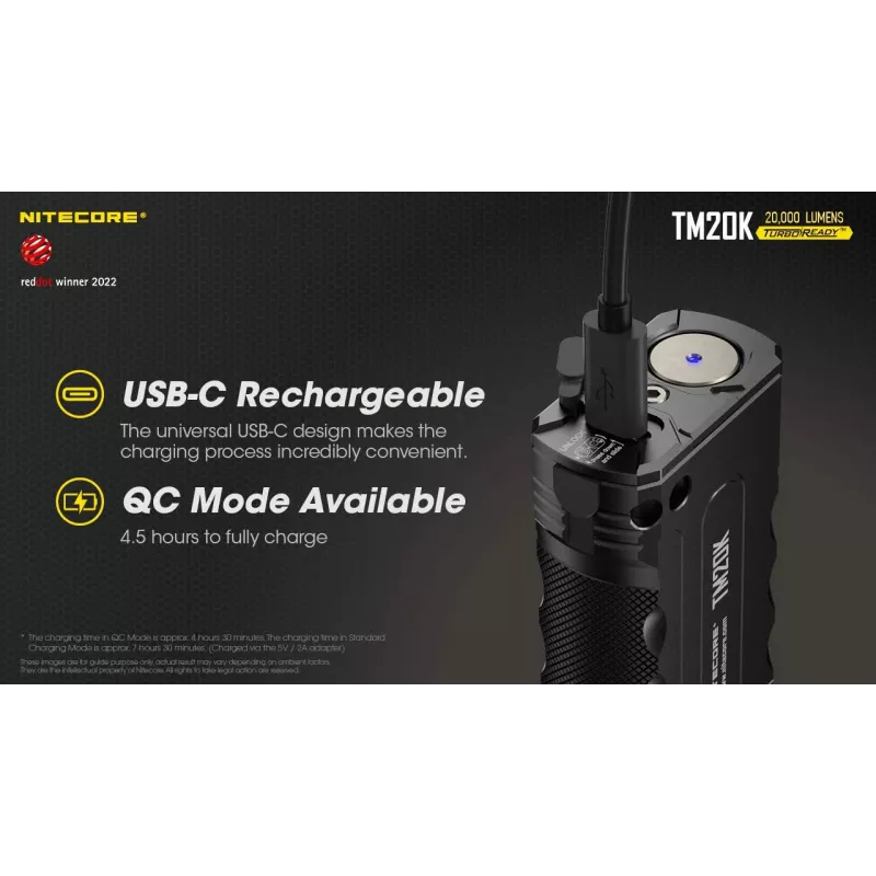 Torcia da tasca Tiny Monster SERIES/20000 lumen TM20K Nitecore