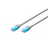 Cavo patch Digitus CAT 5e U/UTP DK-1511-020 2m