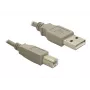 Cavo USB DeLOCK 82215 1,8 m USB A USB B grigio