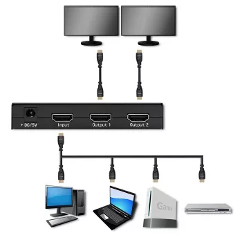 Splitter HDMI attivo 2 x HDMI 4Kx2K, 3,4 Gbit/s