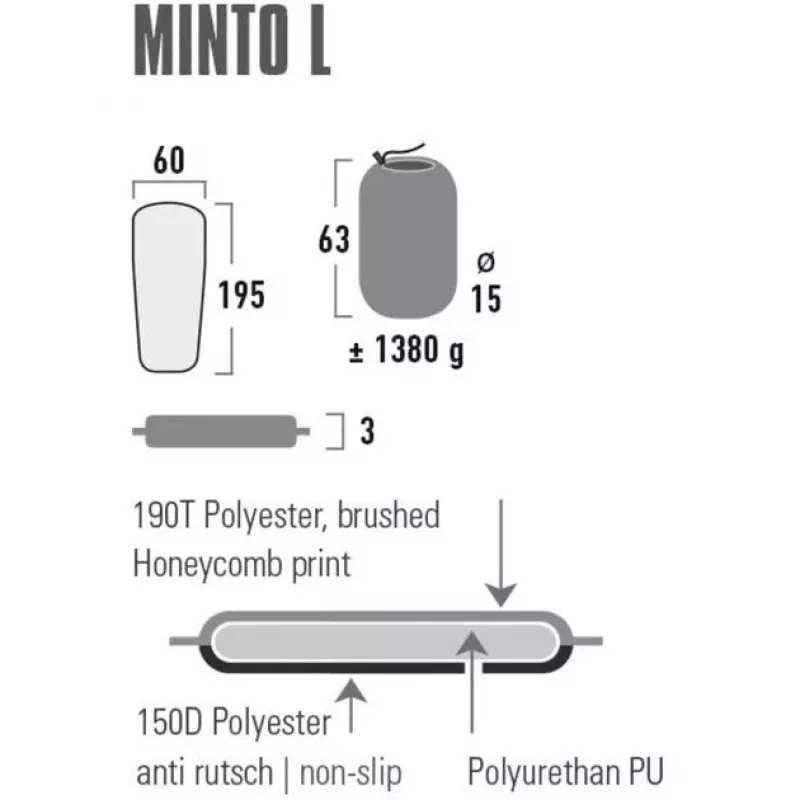 Materassino singolo High Peak Minto L — poliestere, 1950×600×30 mm, nero