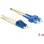 Cavo in fibra ottica DeLOCK 84802 2x LC 2x SC OS2 5 m giallo