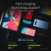 Green Cell Ray KABGCSET02 set di cavi da USB-A a USB-C (3 pz.), 1,2 m, 480 Mbps, retroilluminazione LED verde