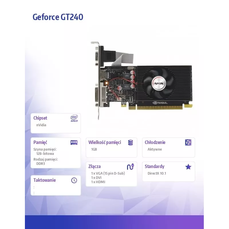 Scheda grafica AFOX AF240-1024D3L2 — NVIDIA GeForce GT 240, 1 GB GDDR3, 128-bit, PCIe 2.0