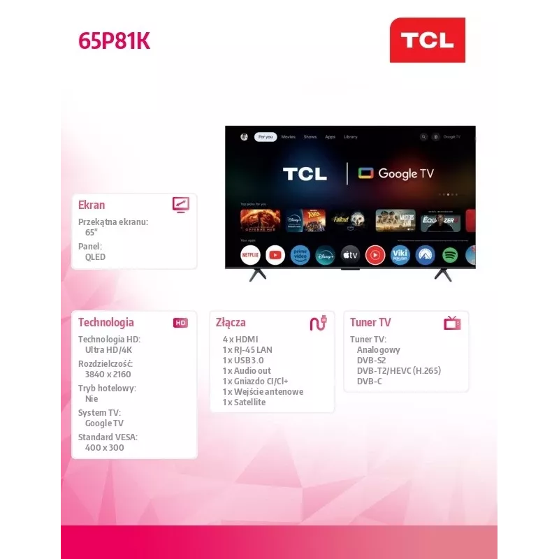 TV QLED 65 pollici 65P81K