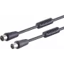 ShiverPeaks S/CONN 80203-128-2.5S Cavo d'antenna con filtro per correnti di guaina, >100 dB, 2,5 m, nero