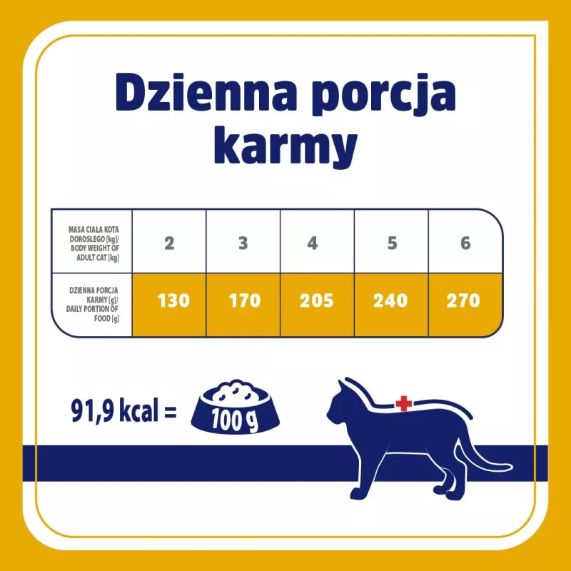 VET RESPONSE Ipoallergenico Anatra - umido per gatti - 4x85 g